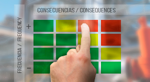 Diagrama de Frecuencia frente a consecuencia
