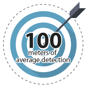 Icon of accuracy