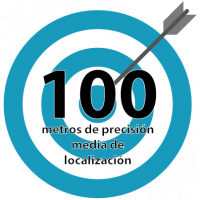 100m 100m de Precisión EEUU y Europa