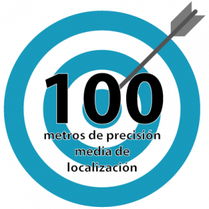 100m