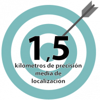 1,5