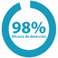 98% eficacia detección 98% eficacia detección EEUU y Europa