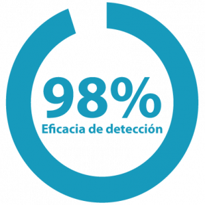 90%