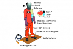 protección eléctrica-14